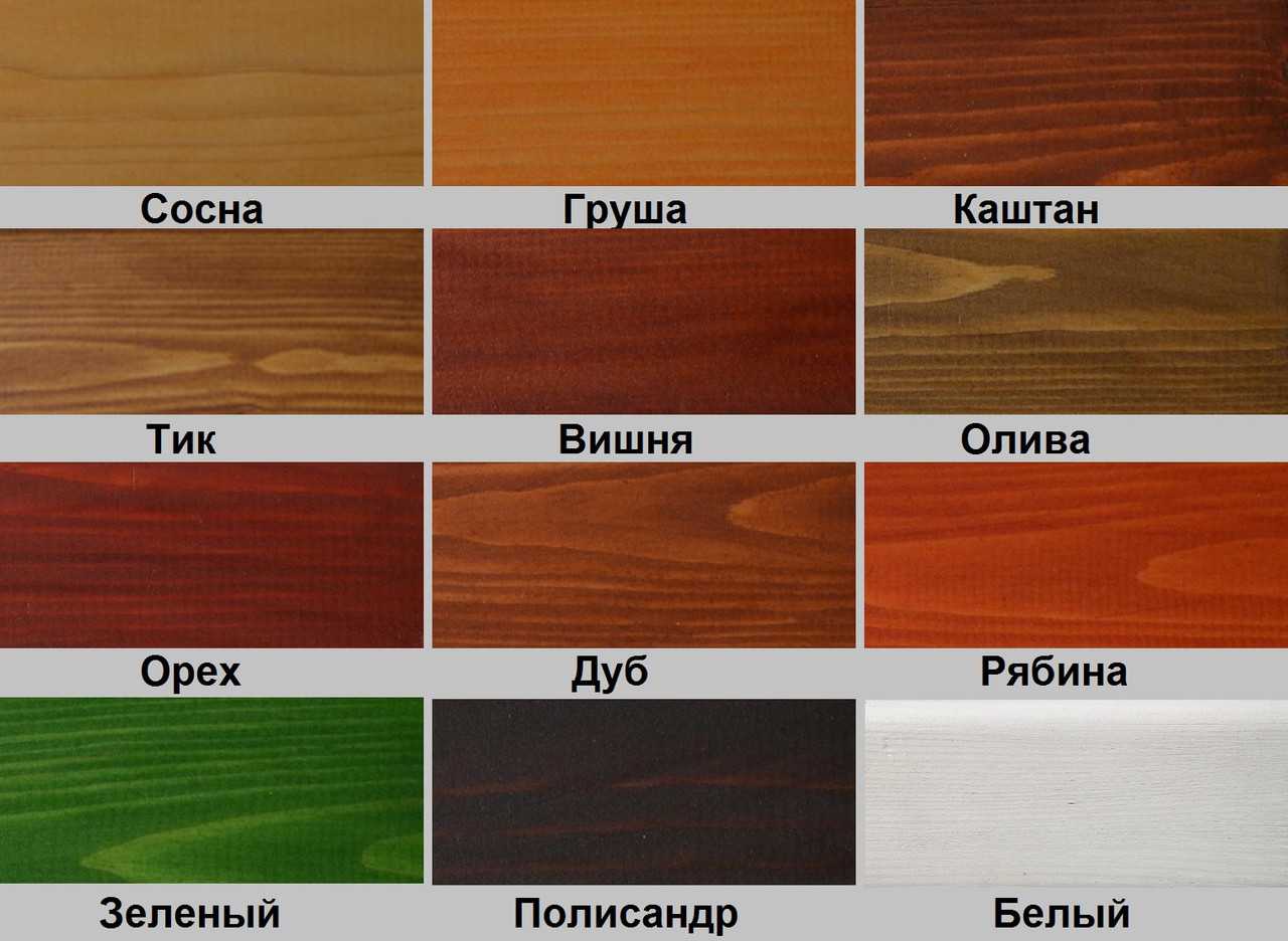 Как правильно выбрать лакокрасочные материалы: свойства и особенности красок, лаком и эмалей » вcероссийский отраслевой интернет-журнал «строительство.ru»