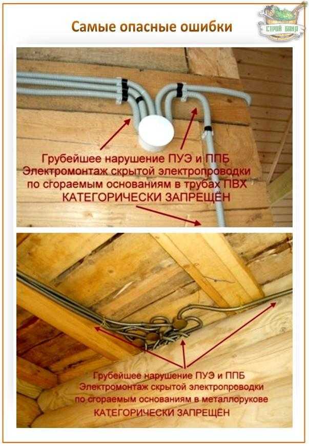 Сечение провода для домашней проводки: как правильно произвести расчет