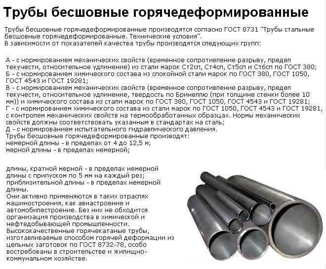 Гост р 54157-2010 трубы стальные профильные для металлоконструкций. технические условия, гост р от 21 декабря 2010 года №54157-2010