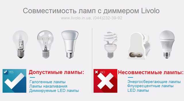 Диммер для ламп накаливания: виды, как выбрать, лучшие модели и производители