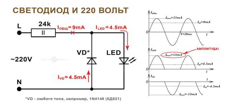Мощность светодиодных ламп: перевод мощности обычной лампы в светодиодную