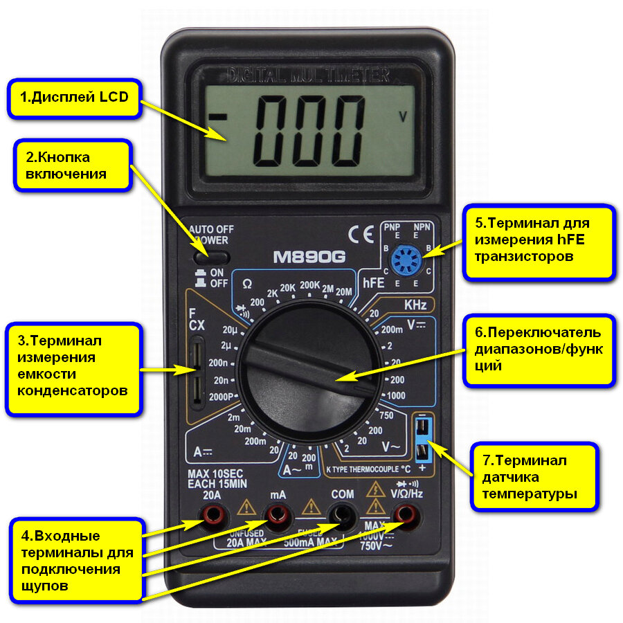 Как пользоваться мультиметром: инструкция для начинающих, как измерить напряжение и ток