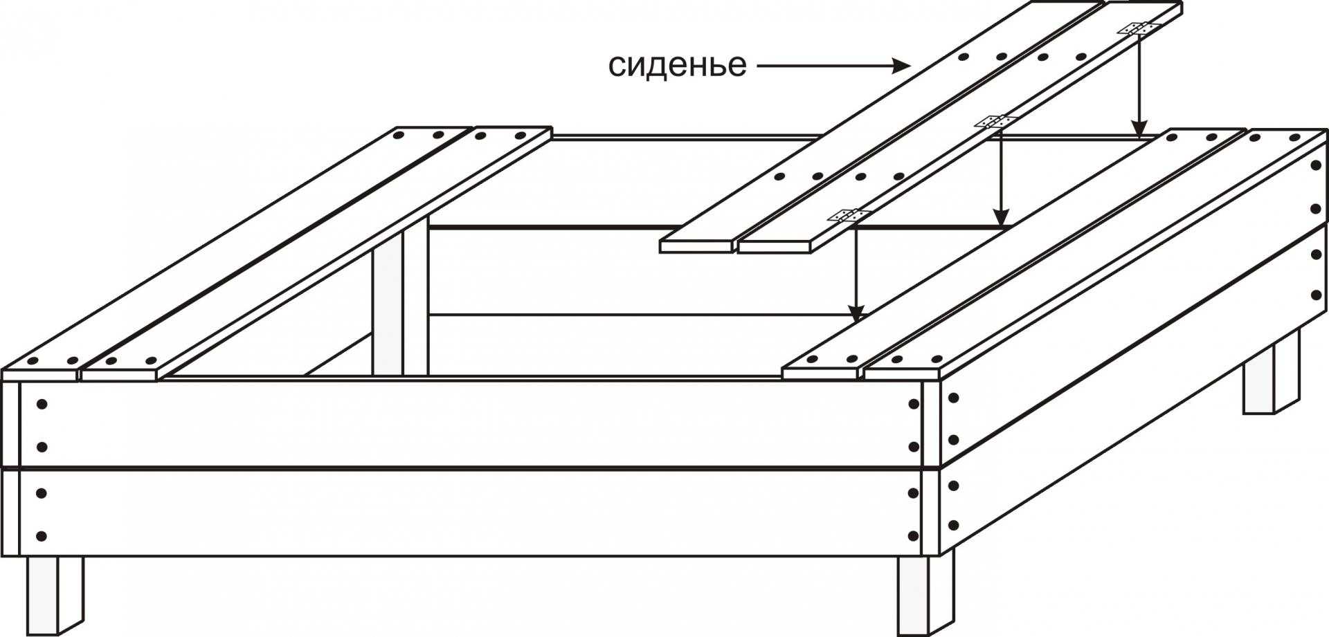 Как самостоятельно сделать песочницу для ребенка на участке: советы по изготовлению