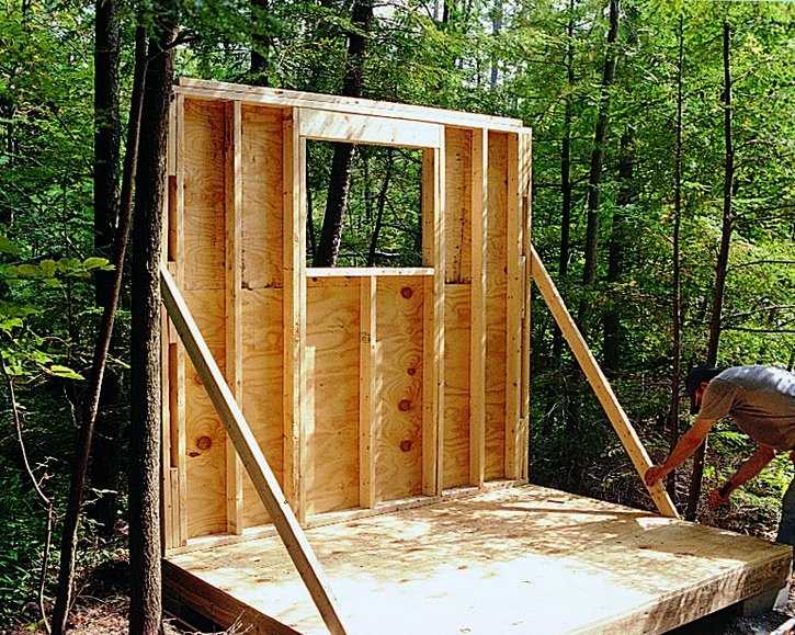 Как построить садовый домик своими руками: пошаговая инструкция строительства щитового садового домика.