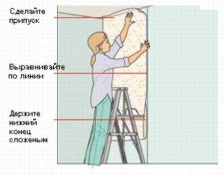 Что лучше покрасить стены или поклеить обои: сравнение, плюсы и минусы