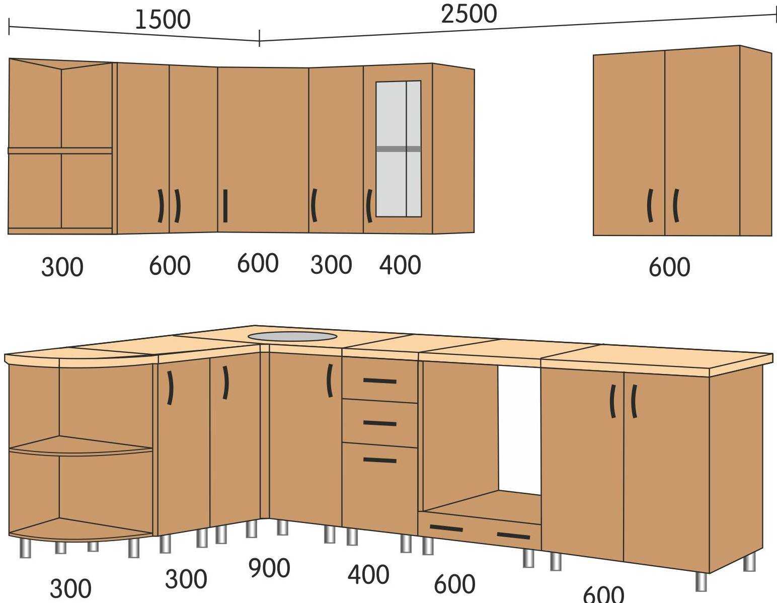 Размеры столешницы для кухни: длина, ширина, толщина