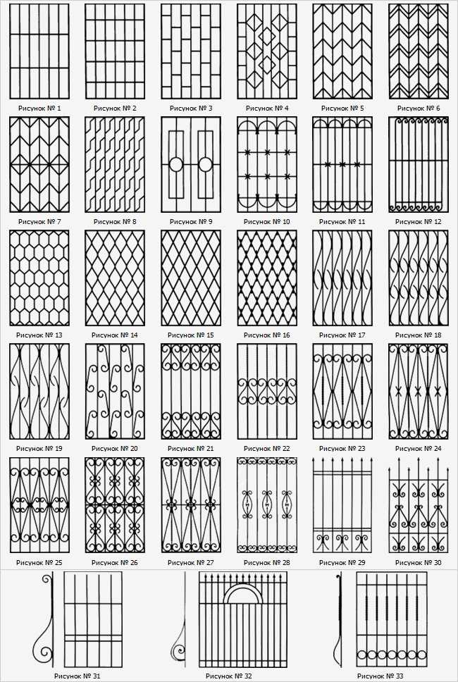 Виды решеток. Трельяжная решетка чертеж. Оконные решетки сварные чертежи. Решетки на подвальные окна ДВГ чертеж. Решетка оконные из арматуры чертеж.