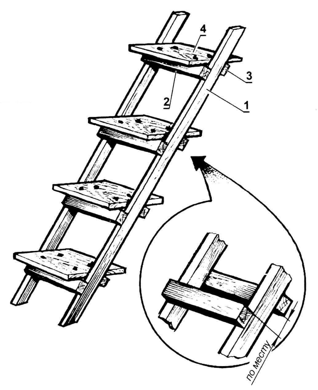 Лестница стремянка своими руками из дерева: поэтапная инструкция