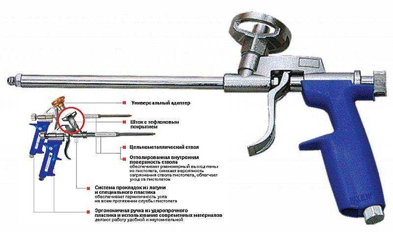 Как почистить пистолет для монтажной пены: промывка от засохшей пены, чем почистить