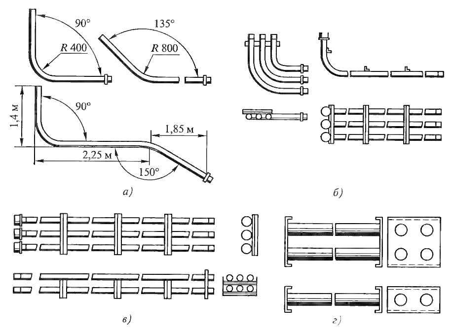Выбор пластиковой трубы для прокладки кабеля. трубы для электропроводки