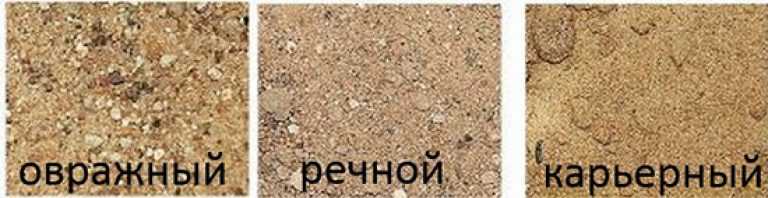 Плотность песка в граммах на см3 (г/см3). плотность песка в килограммах на м3 (кг/м3). .