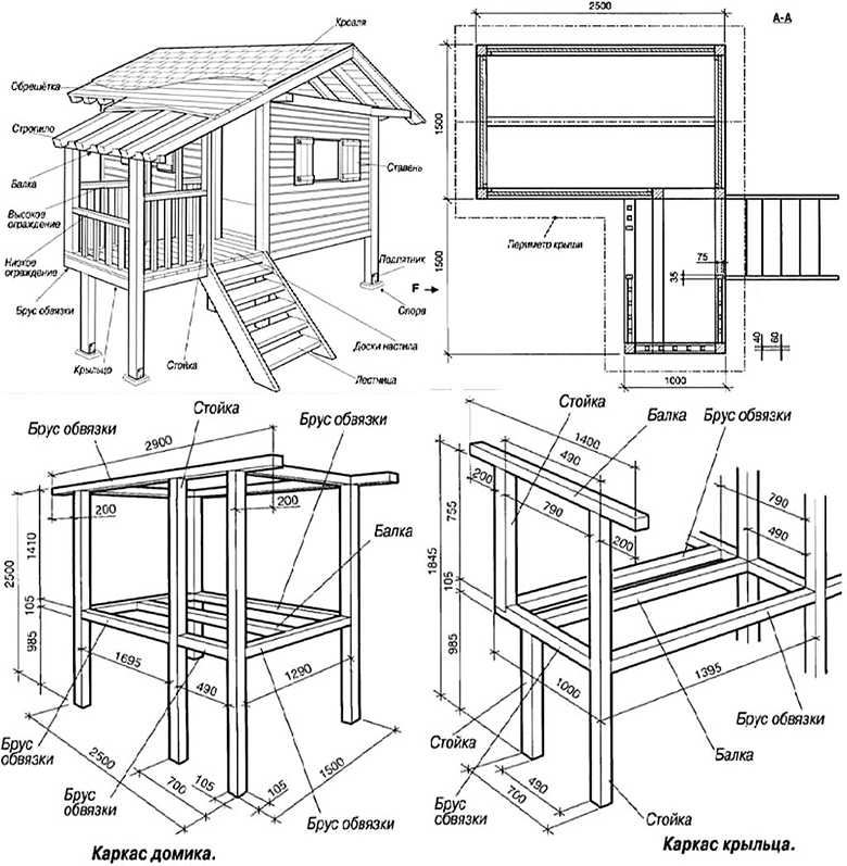Строительство детского домика из дерева своими руками на даче: подробная инструкция, чертеж и фото идей