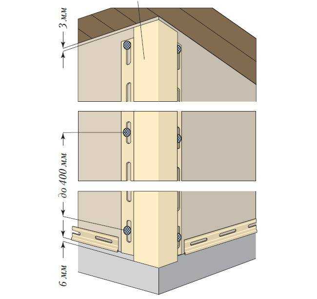Металлический сайдинг под брус (40 фото): имитация бревна, что лучше - металлический или виниловый, примеры обшитых сайдингом домов