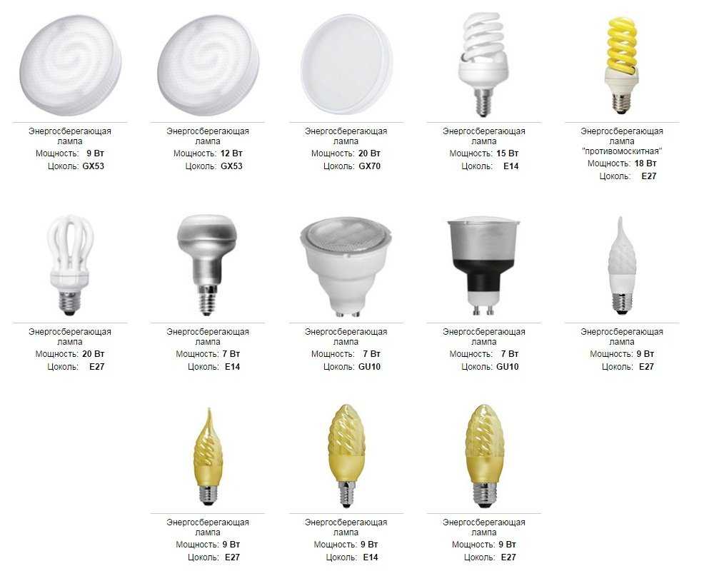 Энергосберегающие лампочки – характеристики, достоинства и недостатки