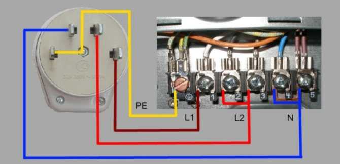 Подключение индукционной варочной панели: схема подключения варочной поверхности к электросети. как правильно выбрать сечение провода для варочной индукционной панели? можно ли для этого использовать обычную розетку?