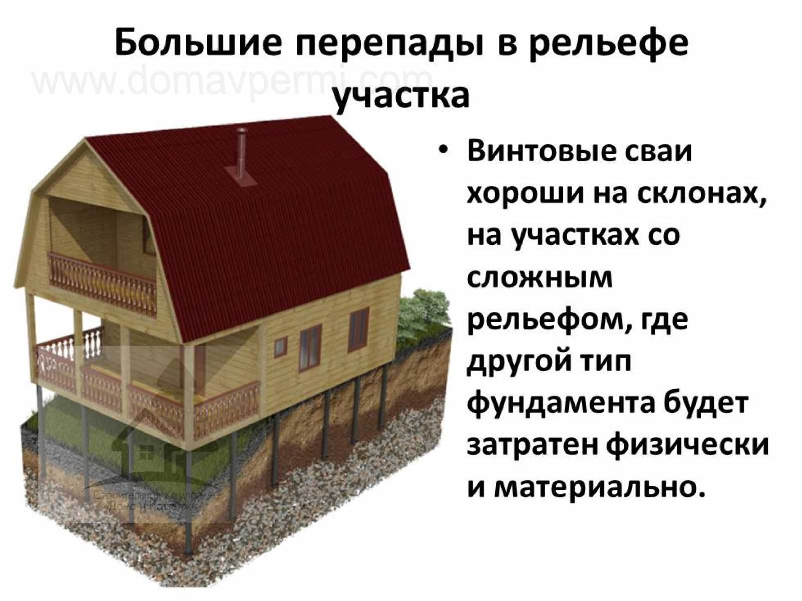 Фундамент на склоне (28 фото): проекты домов с цокольным этажом, ленточный и ступенчатый варианты для участка с уклоном