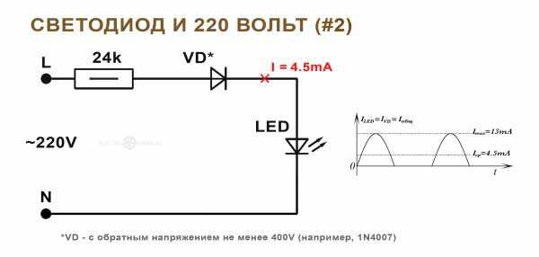 Характеристики светодиодов их типы Схемы подключения LED-источников Расчет сопротивления Проверка светодиода мультиметром LED-конструкции своими руками