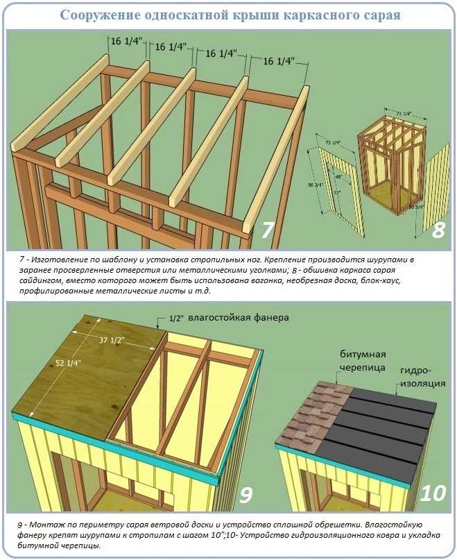 Строительство сарая из пеноблоков: как построить из шлакоблока своими руками, видео-инструкция постройки, фото