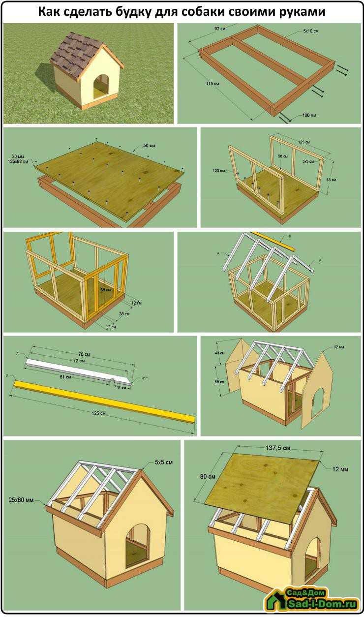 Строительство каркасно-щитового садовый домик своими руками недорого: пошаговая инструкция +видео и проекты