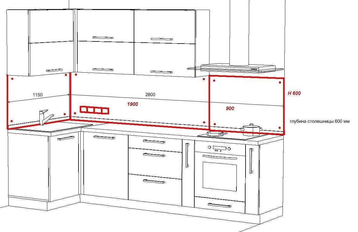 Размеры кухонных столов: виды и формулы расчета