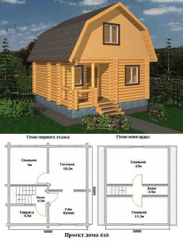 Проекты домов с мансардой 6x8