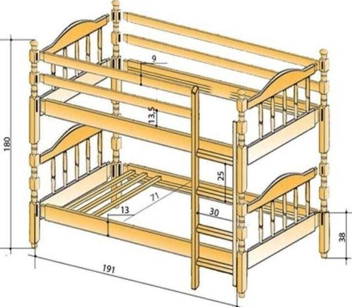 Двухъярусная кровать своими руками Разновидности конструкции Оптимальные размеры Материал изготовления Последовательность сборки кровати из дерева ЛДСП и металла
