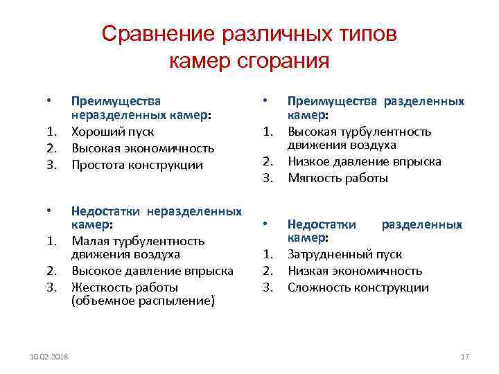 Нормативы для установки газового котла
