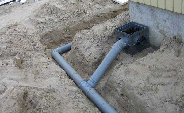 Эффективные способы отвода воды от фундамента дома