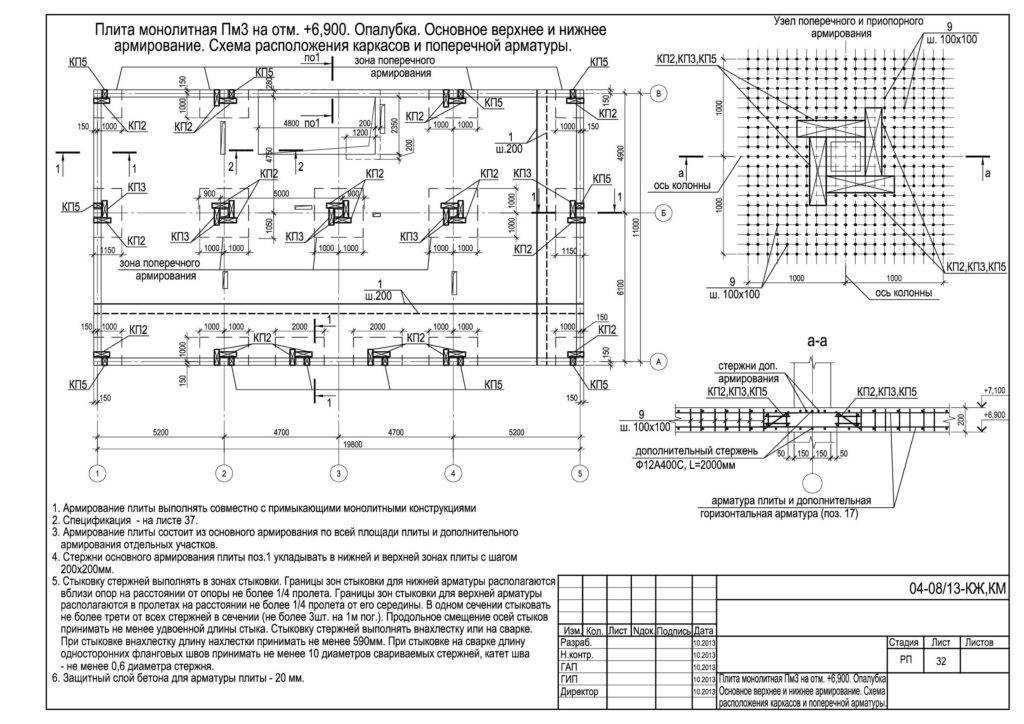 Исполнительная схема армирования. Схема армирования фундаментной плиты. Армирование монолитной фундаментной плиты чертеж. Армирование монолитной плиты фундамента 300мм. Схема армирования плиты фундамента.