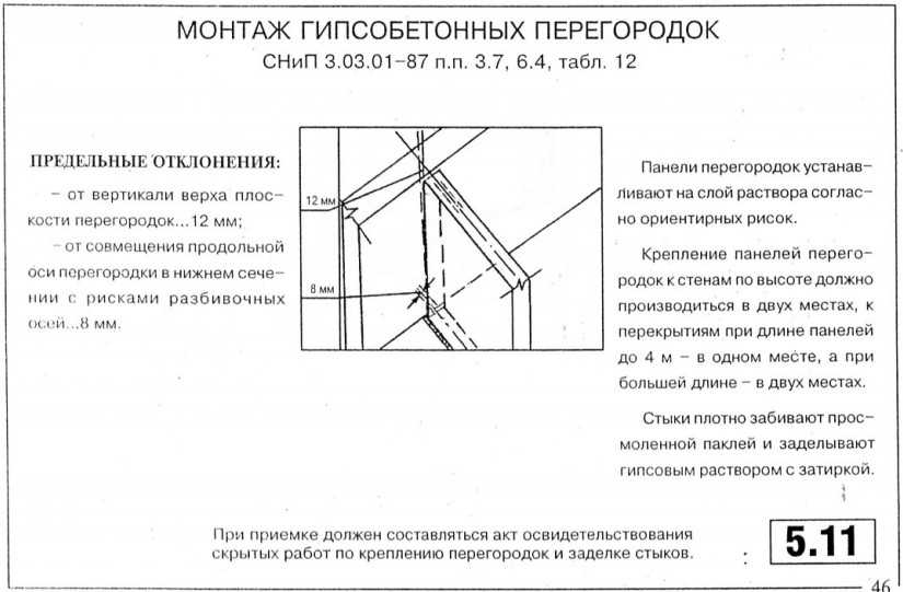 Гост 30247.1-94 конструкции строительные. методы испытаний на огнестойкость. несущие и ограждающие конструкции, гост от 23 марта 1995 года №30247.1-94,