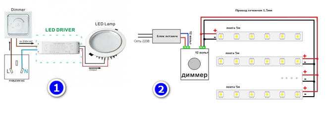 Диммеры для светодиодов и светодиодных ламп на 220в: функции, выбор, подключение