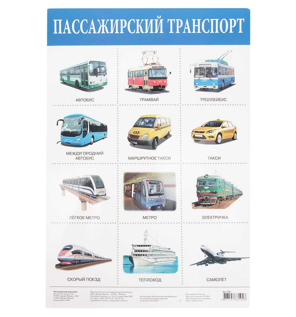 Регулярные и чартерные авиаперевозки: плюсы и минусы, в чем разница