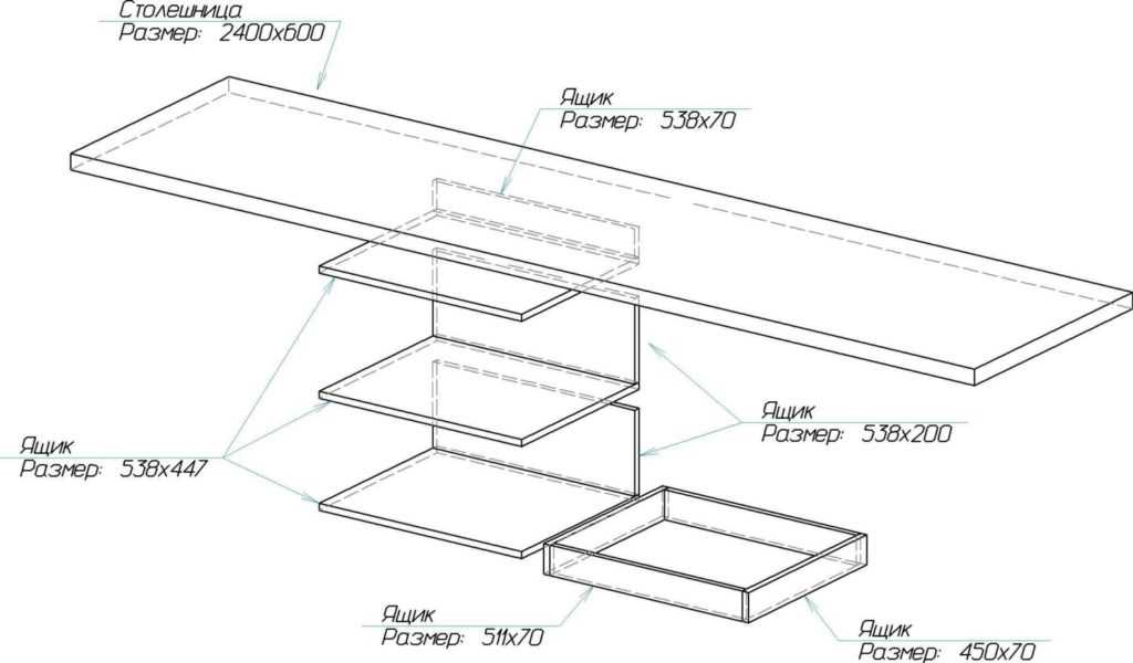 Высота столешницы на кухне (26 фото): стандартное расстояние от пола до столешницы кухонного гарнитура. какой должна быть оптимальная высота стола?