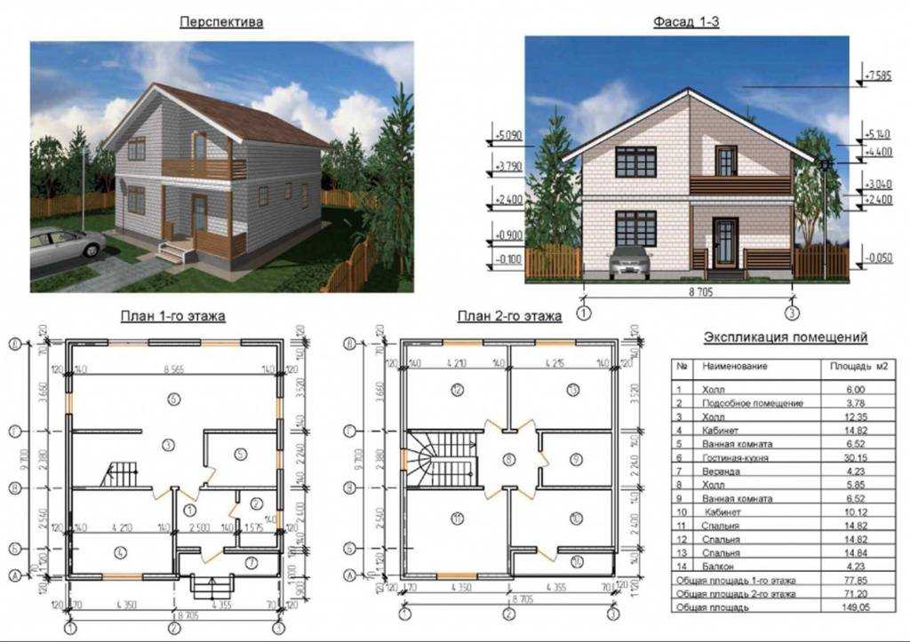 Проекты домов с мансардой и гаражом (53 фото): идеи для площади в 150 кв. м, отделка мансардных коттеджей пеноблоками, как уместить все под одной крышей