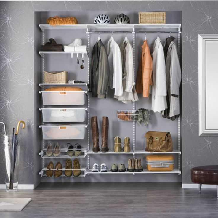 Системы хранения вещей для гардеробной: типы и преимущества Наполнение шкафов-гардеробных Системы известных производителей Гардеробные на заказ недорого