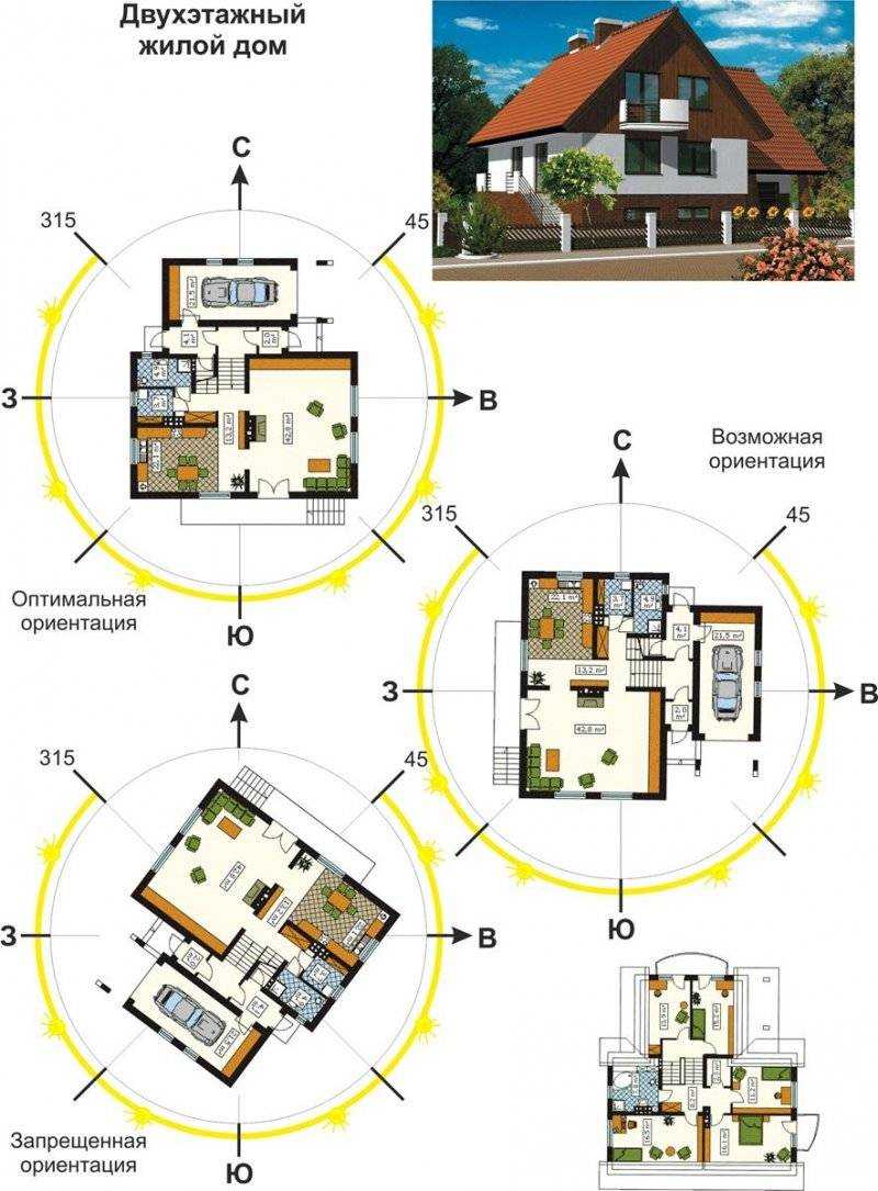 Как построить двухэтажный дом 6 на 6 м? организация пространства