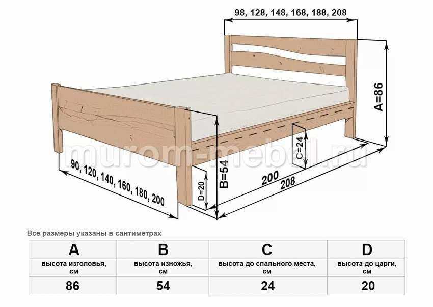Кровать в нише — особенности интерьера, разновидности моделей