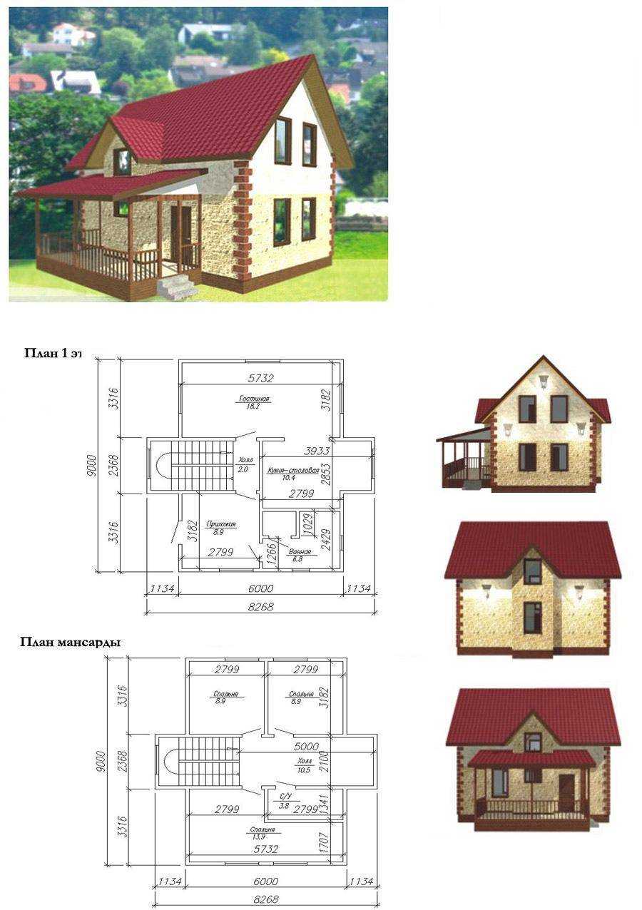 Что нужно учитывать при выборе проектов домов с вальмовой крышей