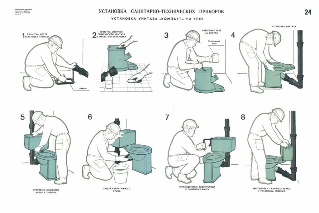 Как установить унитаз на плитку своими руками: инструкции и рекомендации