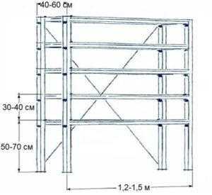 Схема полок в гараж