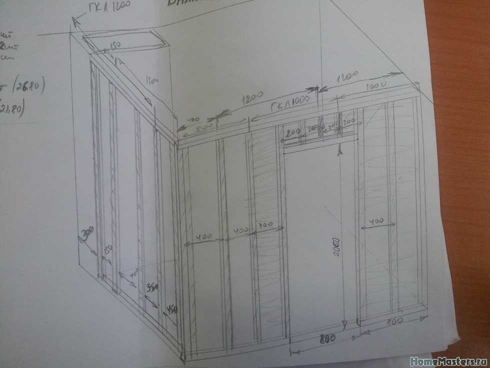 Как сделать встроенный шкаф из гипсокартона с раздвижными дверями
