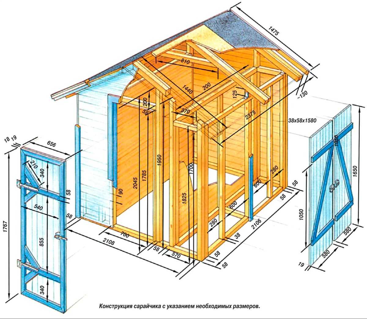Проекты дачных домиков: 5 практичных планировок