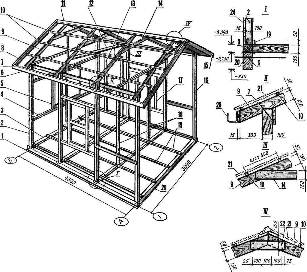 Хозблок для дачи: функции постройки Разновидности строения в зависимости от назначения Готовые конструкции Последовательность возведения хозблока своими руками
