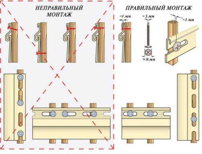 Как производится отделка дома сайдингом своими руками: пошаговая инструкция по монтажу