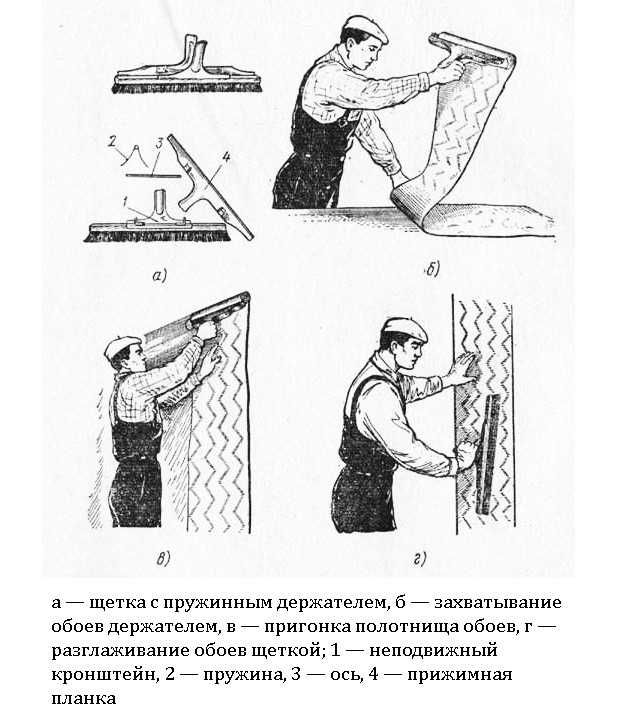 Подготовка гипсокартона под обои пошаговая инструкция