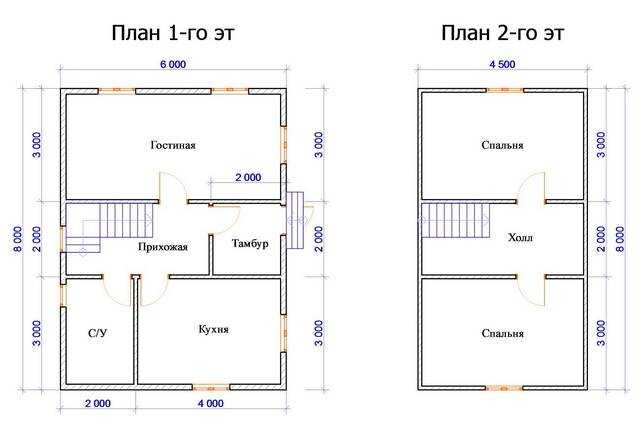 Дома и коттеджи 6 на 6: проекты и планировки одноэтажных и двухэтажных домов, фото