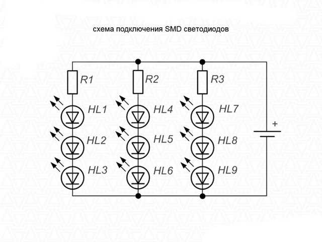Характеристики led smd 5050 светодиодов на русском datasheet