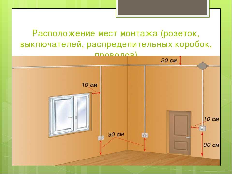 Розетки на кухне: схемы расположения и установка своими руками