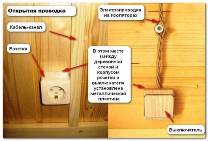 Электрика в деревянном доме: схемы + монтажные инструкции