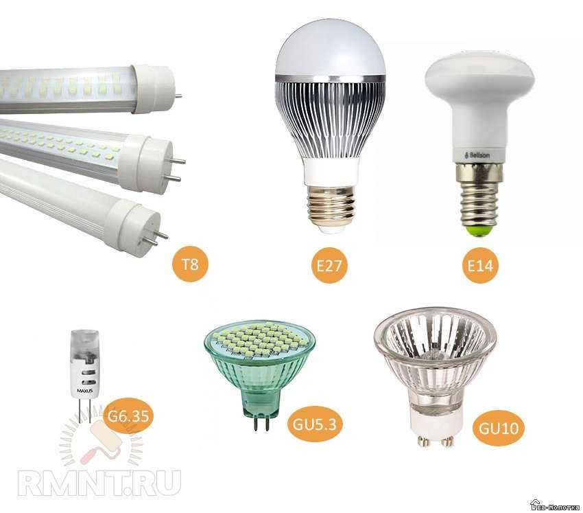 Светодиодные светильники (led): виды, особенности, варианты оформления